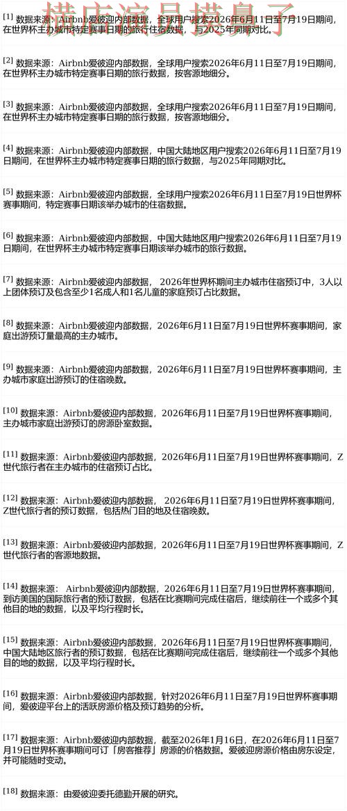 FIFA World Cup 2026来临,世界杯投注平台稳定性评测+直播与平台选择全面分析 FIFA World Cup 2026来临,世界杯投注平台稳定性评测+直播与平台选择全面分析