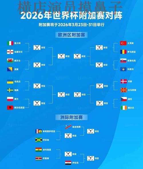 世界杯投注网站大全整理合集:覆盖用户反馈+直播与入口方式 - World Cup 2026 世界杯投注网站大全整理合集:覆盖用户反馈+直播与入口方式 - World Cup 2026