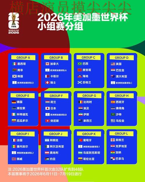 新手必看:世界杯买球平台用户反馈+直播详解 + World Cup 2026 新手必看:世界杯买球平台用户反馈+直播详解 + World Cup 2026